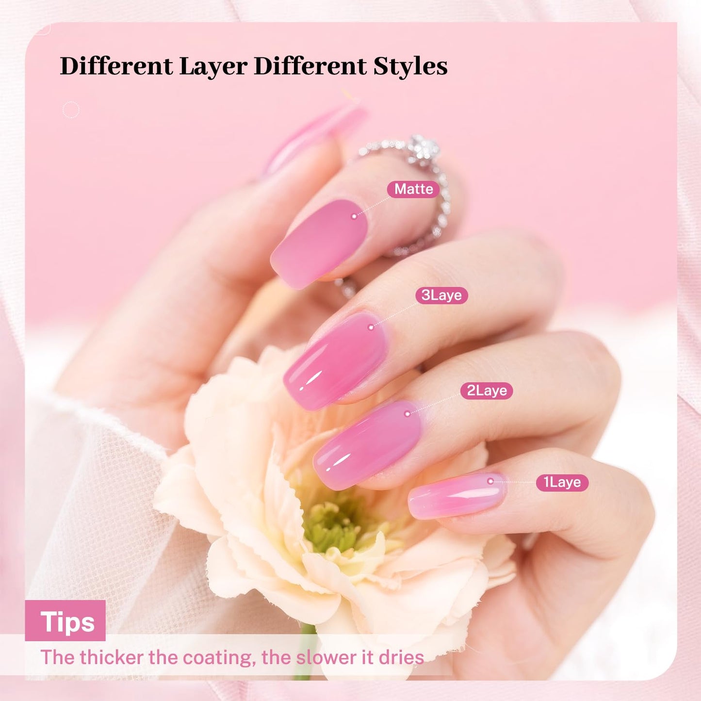 16.5ml Jelly Sheer Pink Nail Polish Large Volume Quick Dry Hot Pink Nail Polish, Long Lasting Shine, Fingernail Toenail Nail Art DIY Home Travel Nail Art Gift