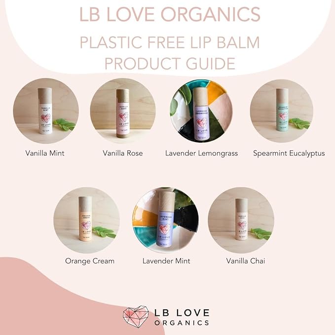 Plastic Free Lip Love | Jumbo Organic Lip Balm | Organic Beeswax and Plant Based | Zero Waste Natural Lip Balm (Lavender Mint)