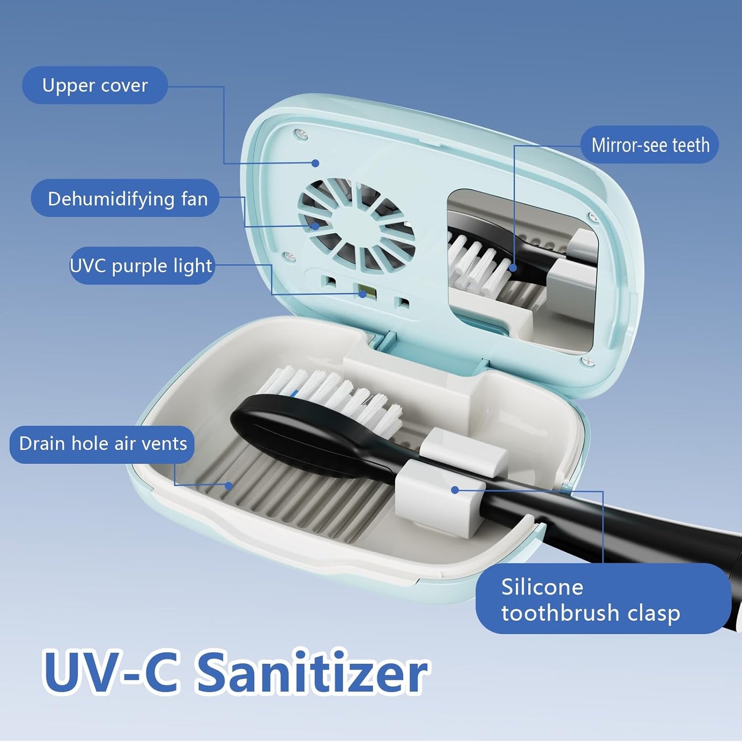 UV-C Toothbrush Sanitizer Cover Case and Holder Electric Travel Toothbrush Cover with Holder for Any Toothbrush Head Rechargeable Toothbrush Travel Case Blue