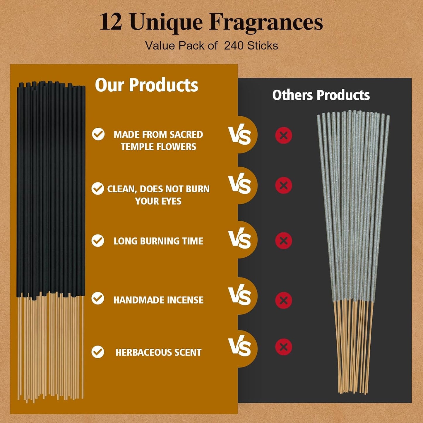 Incense Sticks Variety Pack-240 Insence-Sticks (12Incents x 20 Insense) -White Sage Palo Santo Dragons Blood Sandalo-Natural Inscents-Sticks Non Toxic Cleansing Incienso+Slow Burning Inscents