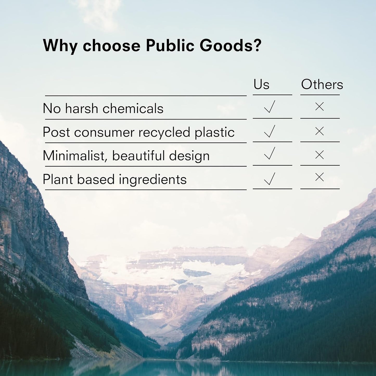 Public Goods Shampoo for Women & Men | Natural Gentle Shampoo to Cleanse & Nourish All Hair Types | Made with Organic Essential Oils | Sulfate & Paraben Free | Vegan | Made in Canada | 12 Fl Oz Bottle