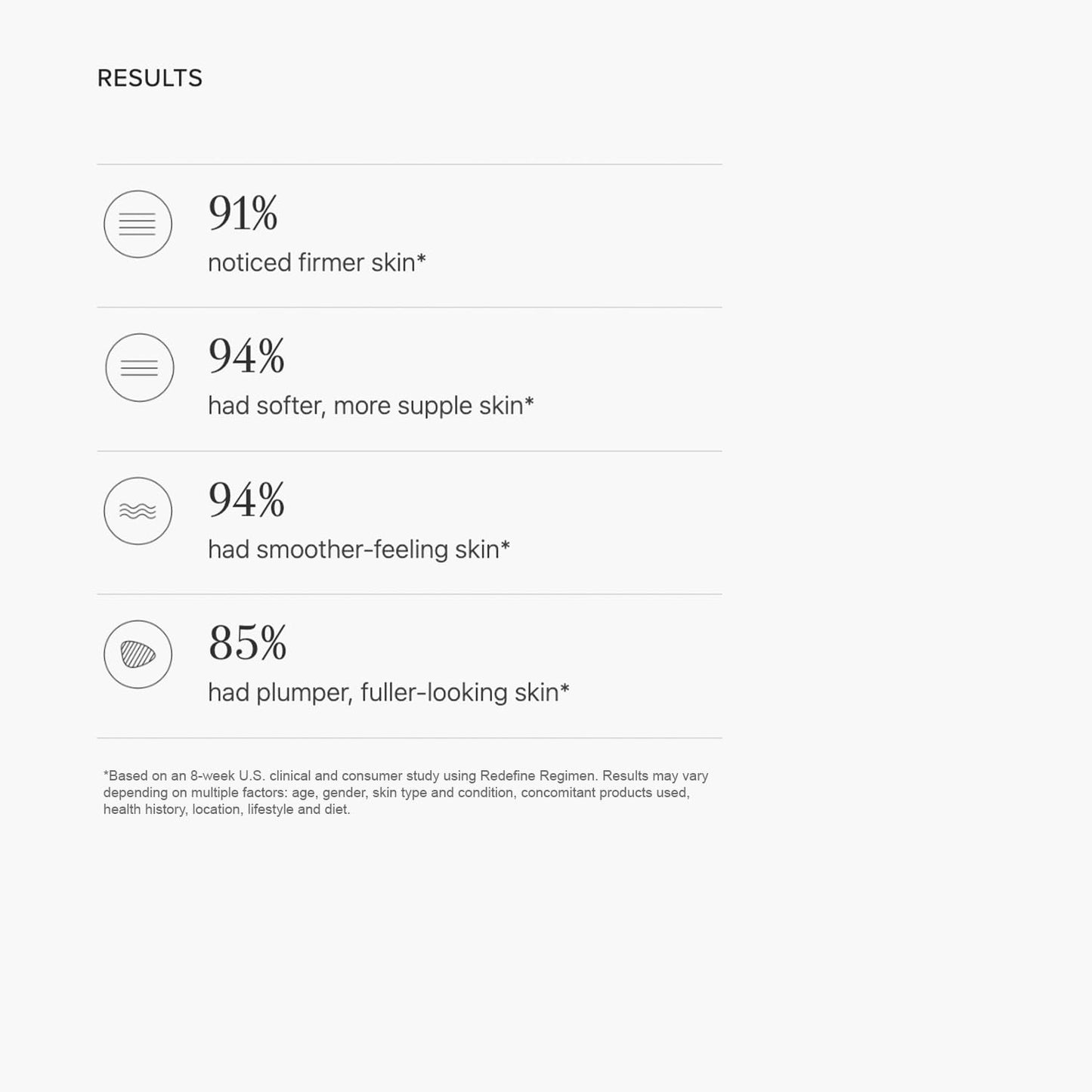 RODAN + FIELDS Redefine Daily Foaming Cleanser | 125 mL | Gently Exfoliating Skin Care | Face Wash & Makeup Remover | Deep Cleansing with Anti Aging Properties