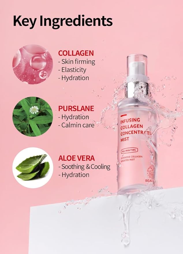 Collagen Facial Mist – Hydrating & Firming Spray for Face, Anti-Wrinkle Korean Skincare, Daily Moisturizer & Skin Tightening Mist with Nourishing Collagen (1.69 fl oz)