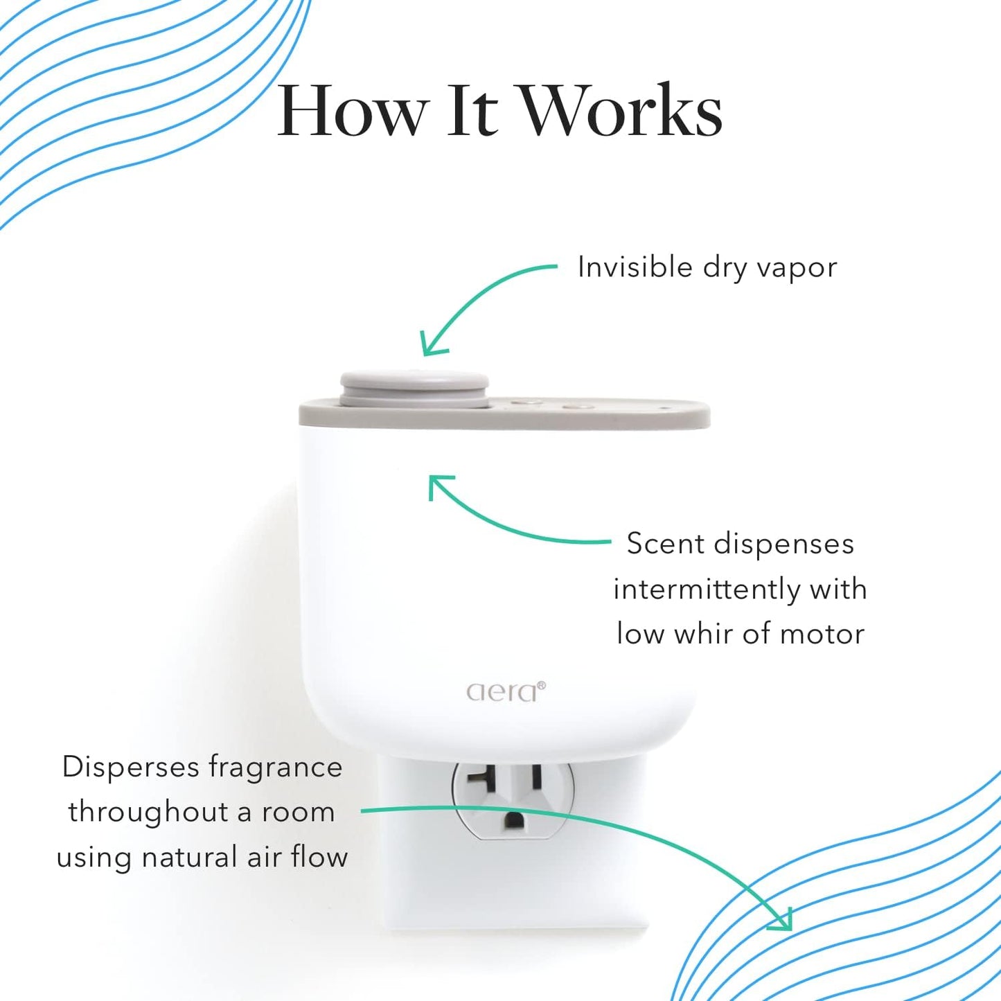 Aera Mini Revive Essential Oil Aromatherapy Home Fragrance Scent Refill - Notes of Juniper Berry, Rosemary and Grapefruit - Works with Aera Mini Diffuser, Mini Scent Capsule Size