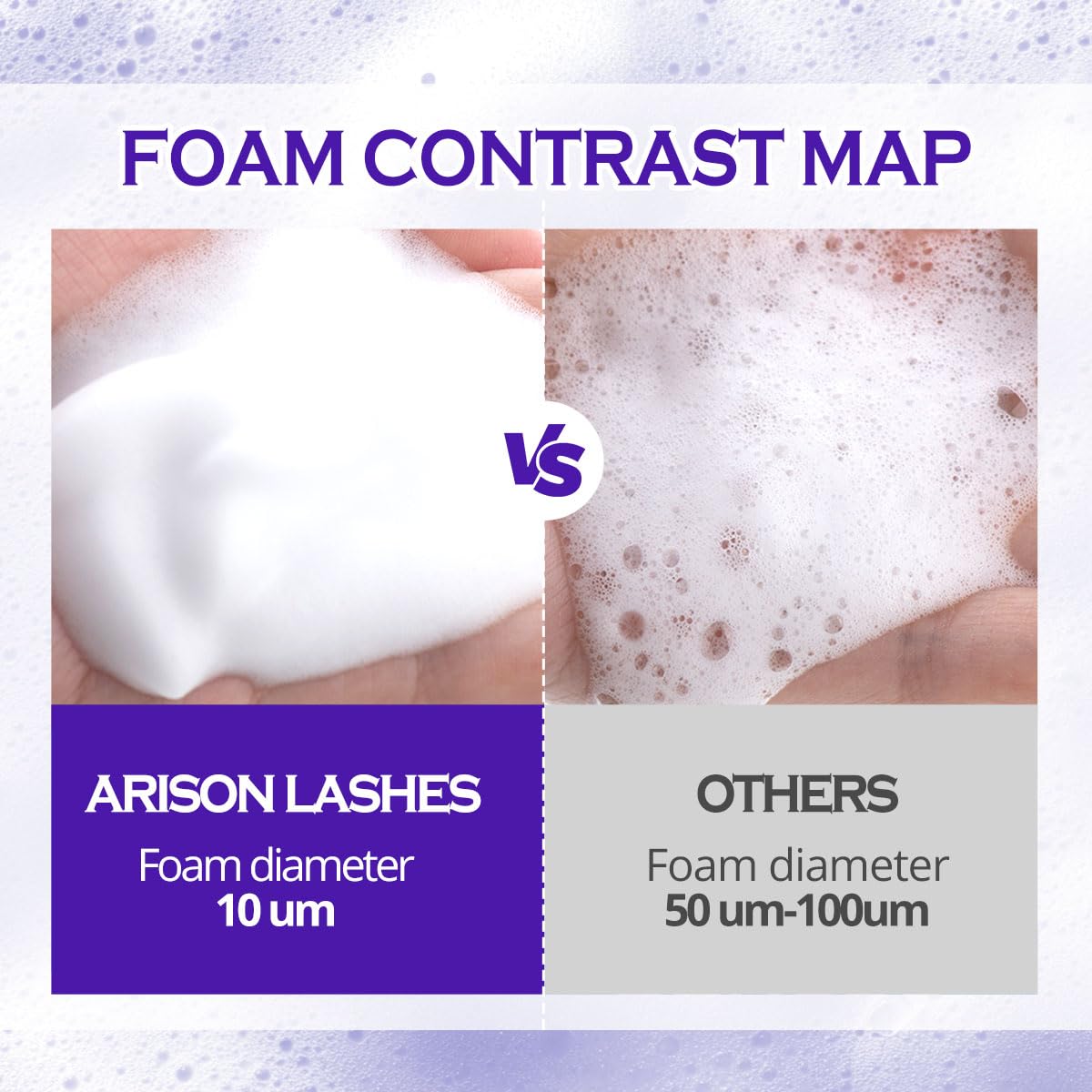 ARISON LASHES Lash Shampoo Concentrate for Lash Extensions 100ML Eyelash Cleanser Concentrate Oil-Free Eyelash Extension Shampoo with Salon Home Care(Lavender)