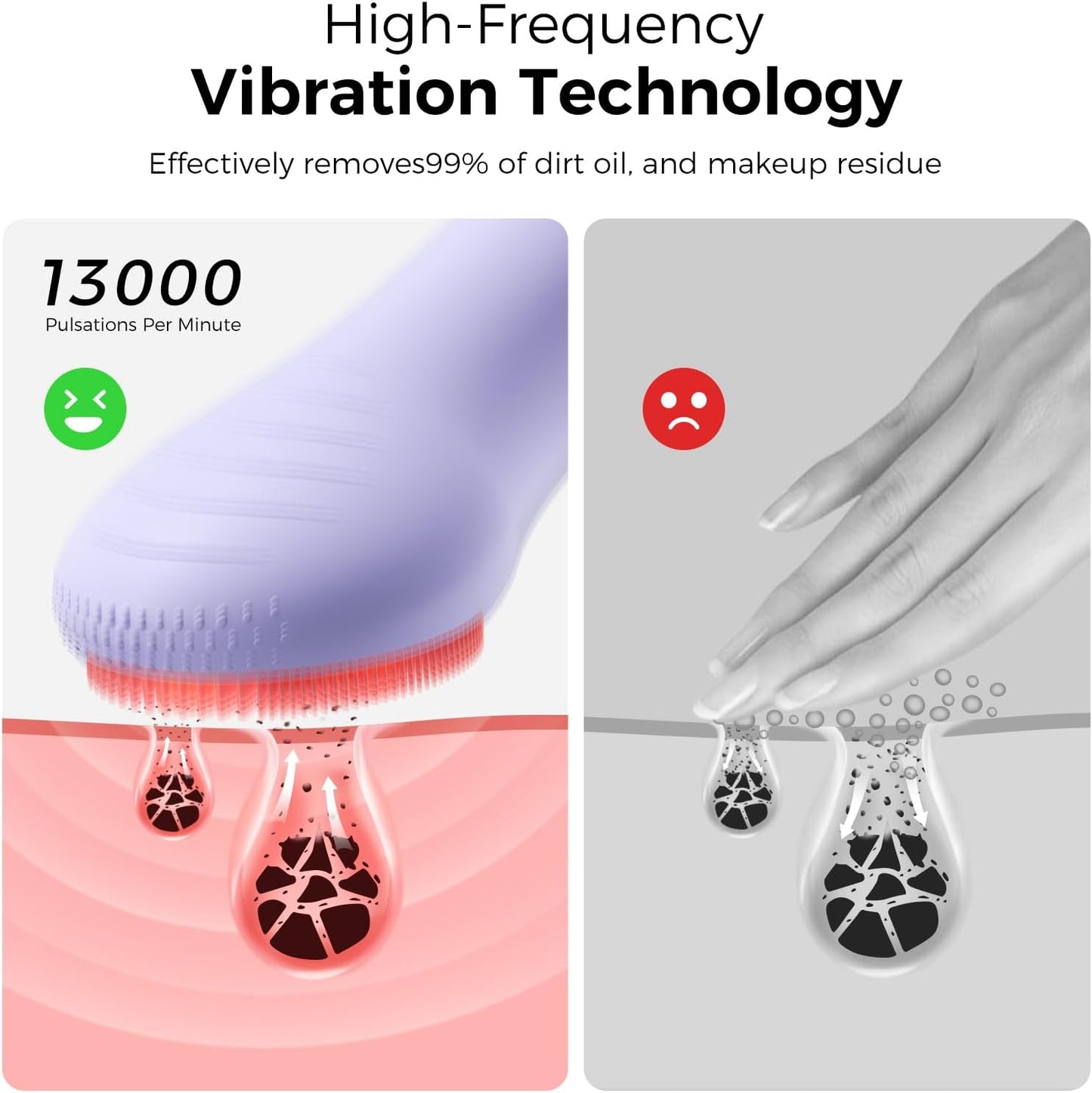 Facial Cleansing Brush: Rechargeable LED Electric Face Cleansing Brush with 4 Gentle Light Liquid Silicone Modes Face Scrubber Exfoliator,IPX7 Waterproof Ideal Gift for Men and Women-Purple