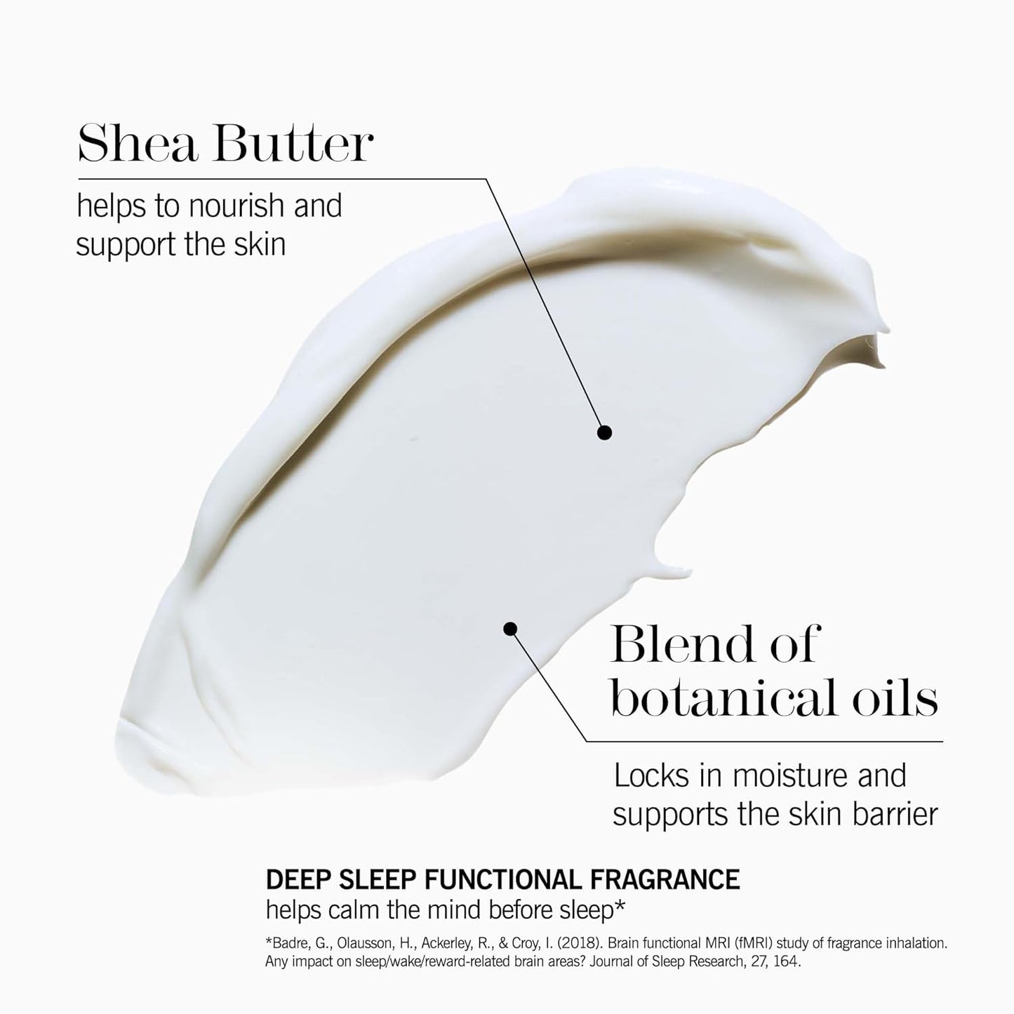 THISWORKS Deep Sleep Body Cocoon – Hydrating Body Lotion with Lavender, Chamomile & Vetivert – Soothing Nighttime Moisturizer for Dry Skin, Promotes Relaxation & Better Sleep – 100ml