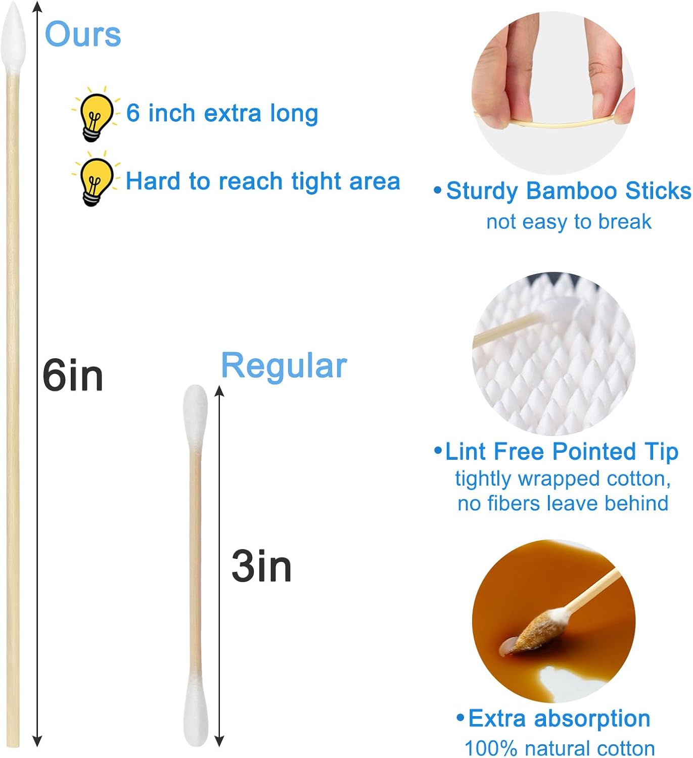 6" Cotton Swabs 200 Pcs - Long Cotton Swabs with Precision Tips and Bamboo Sticks - 6 Inch Pointed Cotton Swabs for Gun Cleaning & Maintenence, Makeup Touch-ups, Electronics Cleaning, Arts & Craft