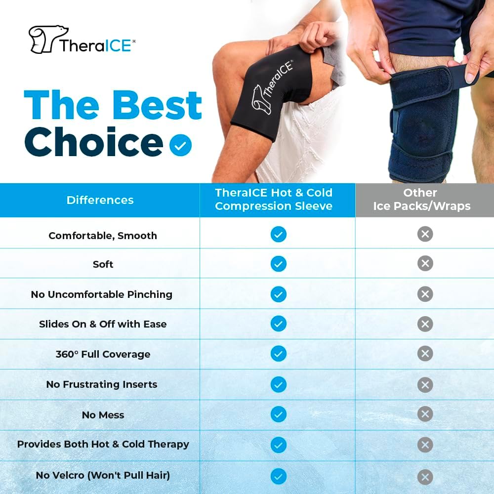 TheraICE Knee Ice Pack Wrap Compression Sleeve for Injuries, Reusable Gel Cold Packs Brace Also for Elbow, Ankle & Calf - Flexible Cold Wrap Recovery for Meniscus, ACL, MCL Pain Relief