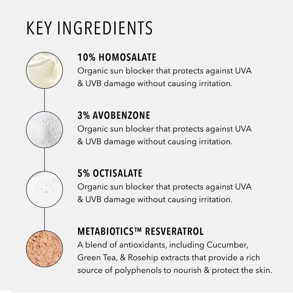 HydroPeptide Solar Defense Body SPF 40, Broad Spectrum, Water Resistant Sunscreen, Hydrates and Soothes, 6 Ounce