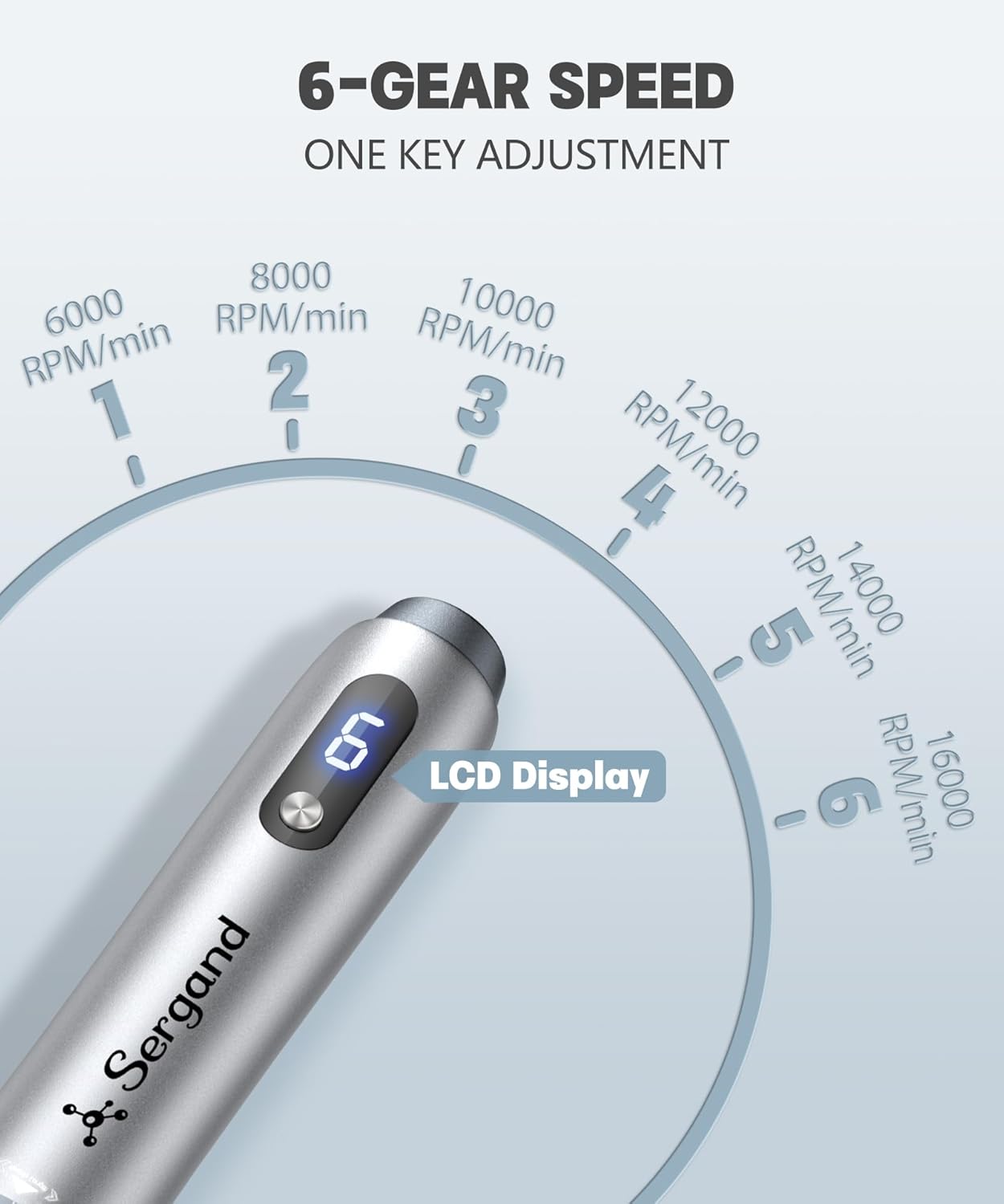 Sergand 0.25mm Derma roller pen，The needle length is 0.25mm