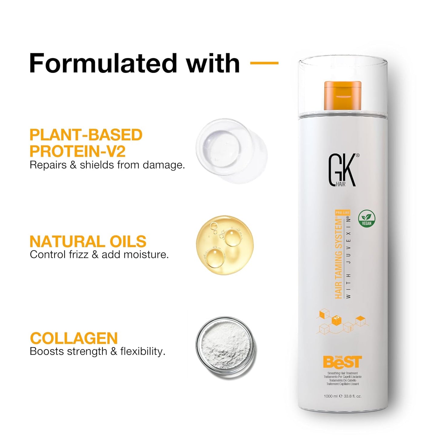 GK HAIR Global Keratin The Best (33.8 Fl Oz/1000ml) Smoothing Keratin Hair Treatment - Professional Brazilian Complex Blowout Straightening For Silky Smooth & Frizz Free Hair