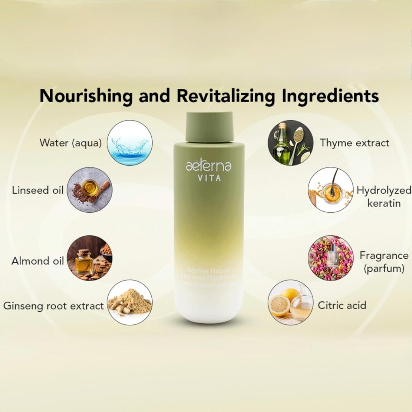 Aeterna VITA Intense Repair Keratin Deep Conditioner for Dry Damaged Hair | Thyme, Ginseng Root Extract | Color-Safe - 250 ml