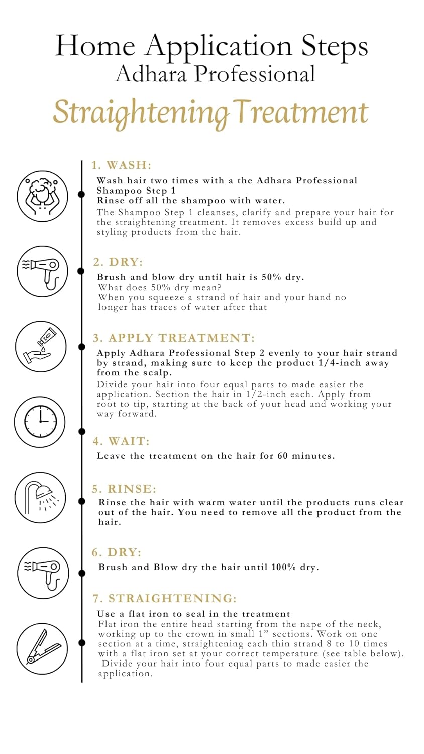 Brazilian Keratin Hair Straightening Kit | Salon-Quality Smoothing System | Permanent Treatment for Smooth, Frizz-Free Hair | At-Home Use | Enough for 2-3 Full Treatments