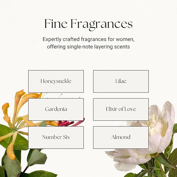 Caswell-Massey Sandalwood Eau de Toilette Discovery, Clean & Fresh Yet Undeniably Warm, Unisex Sandalwood Scent, Sample Size Vial, Perfume for Men & Women, 0.25 Fl Oz