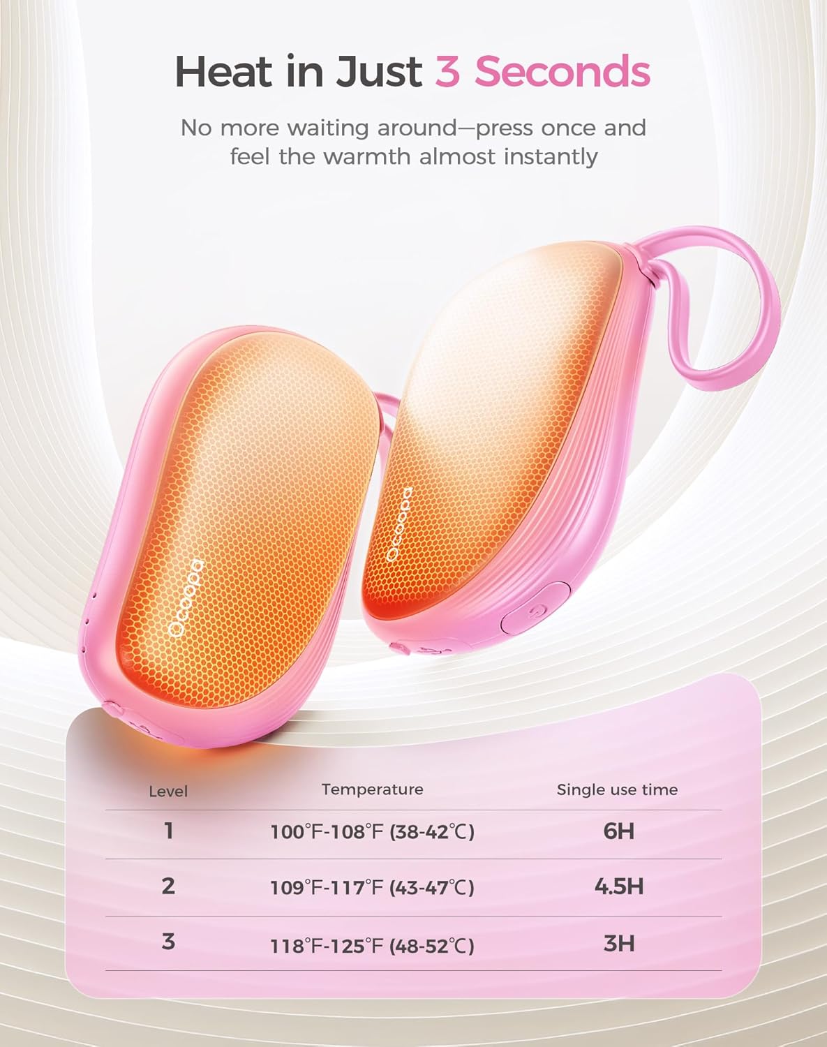 OCOOPA Hand Warmers Rechargeable 2 Pack, Ultra Slim Electric Hand Warmers, Portable Pocket Heater, Comb-Inspired, Fits in Gloves,UL Certified, Winter Essentials,UT5 Sway