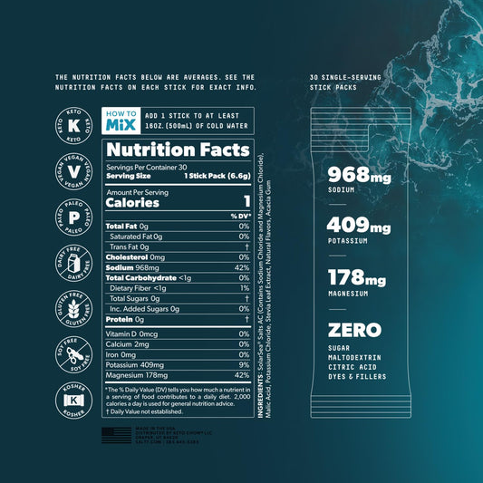 Keto Chow SALTT Electrolytes Powder Packets, Ultra Variety Pack (30 Packets) - Magnesium, Potassium, Sodium, Trace Minerals - Vegan, Sugar Free, Gluten Free - Travel Essentials - Made in USA