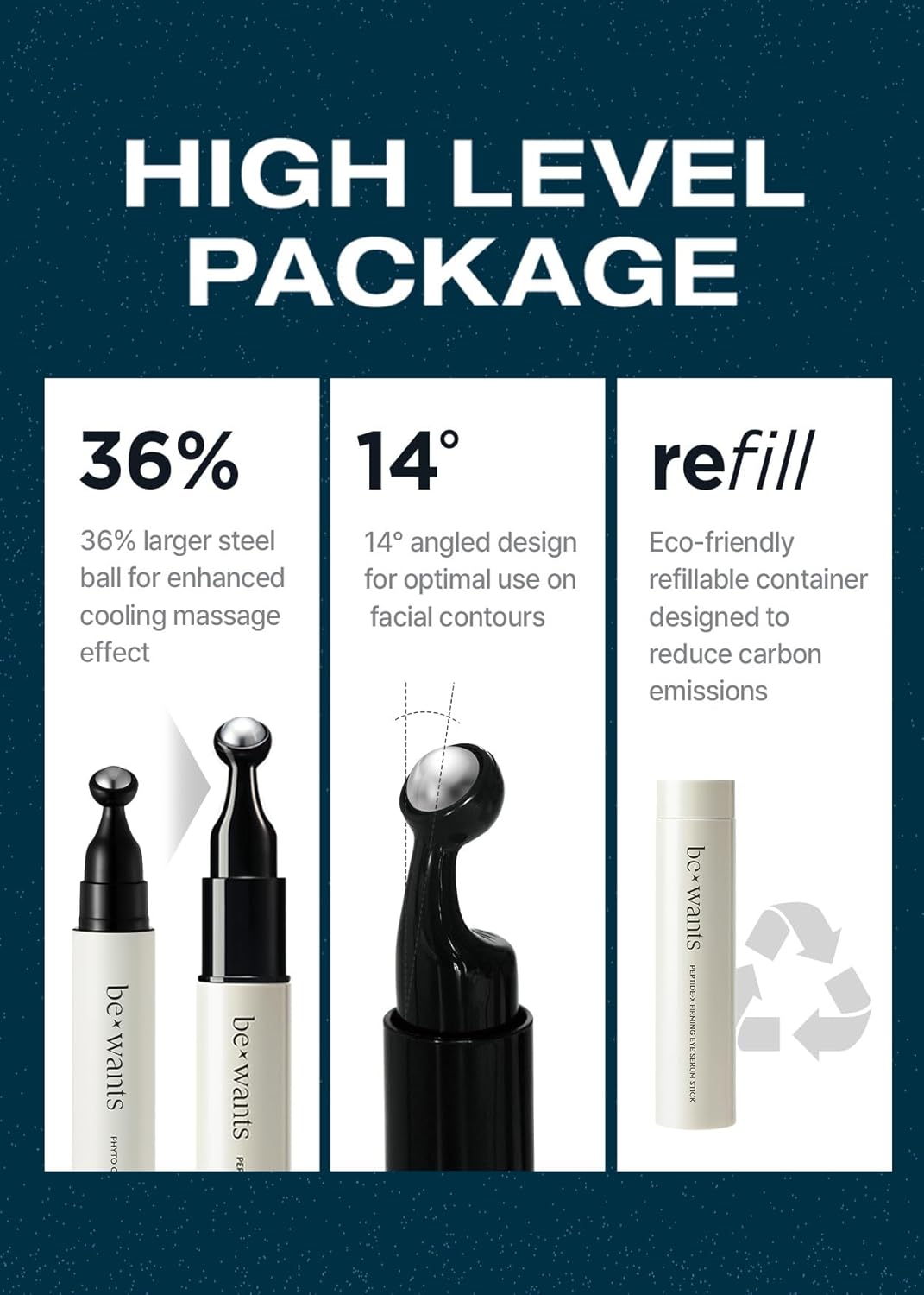 Bewants Peptide-X Firming Eye Serum Stick with Rice-Derived PDRN, Cooling Treatment for Puffiness, Dark Circles & Fine Lines (1 Pack)