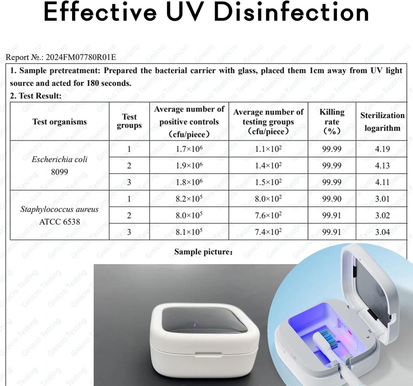 StarWin UV Toothbrush Cleaner Case, Portable Tooth Brush Cover, Holder, and Travel Case for Toothbrushes, White