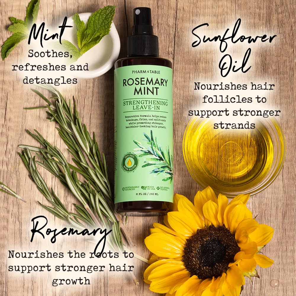 Leave In Conditioner Spray - Rosemary & Mint Scalp Treatment - Anti-Dandruff and Dry & Itchy Scalp Treatment, Hydrating & Medicated Formula for Psoriasis and Scalp Care - Detangles & Nourishes Hair