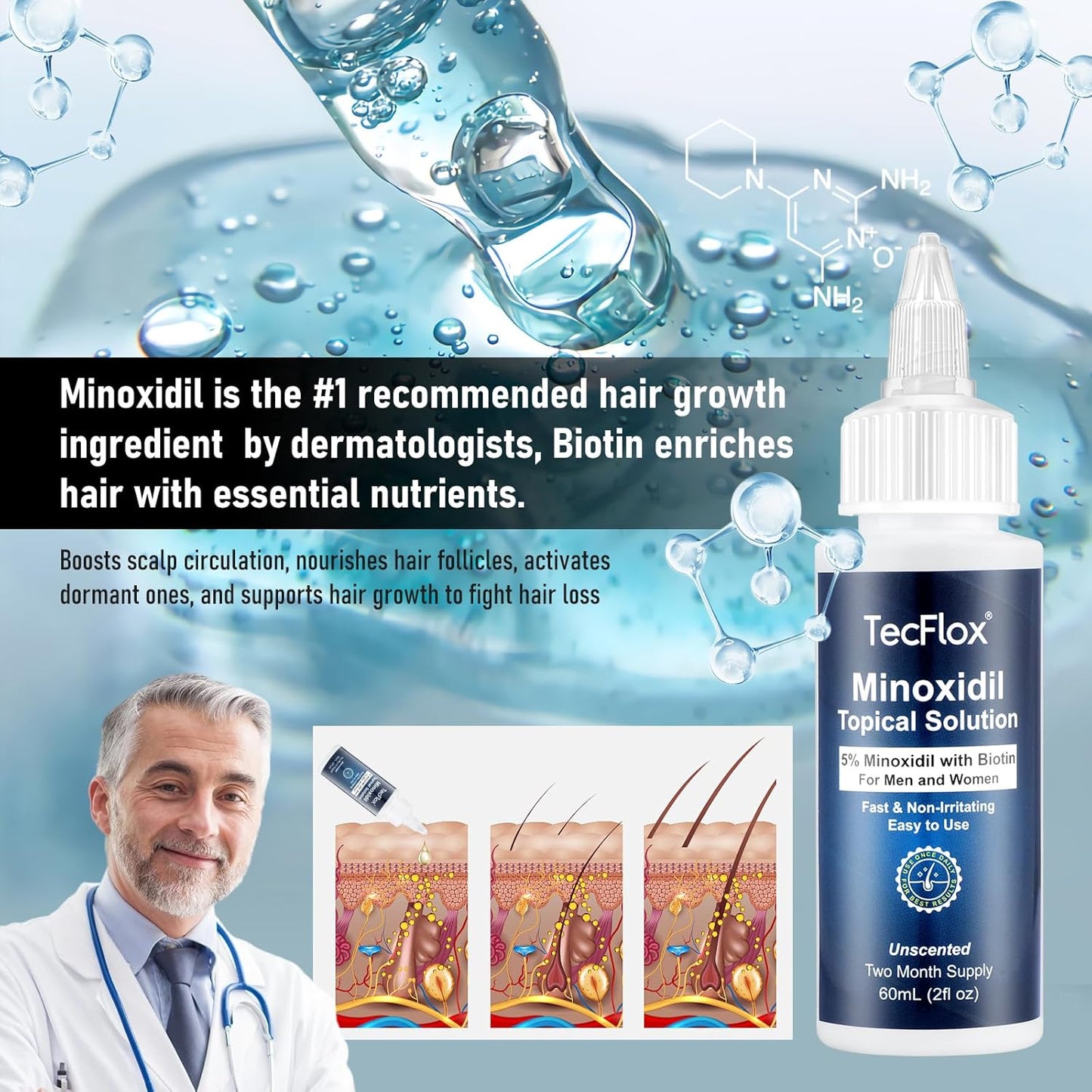 5% Minoxidil for Men Hair with Biotin, Minoxidil for Women,Tecflox Minoxidil Beard Growth Oil, Minoxidil Hair Growth Serum for Men,4-Pack,Total 8Fl Oz for 8 Months, Hair Growth Oil(White)