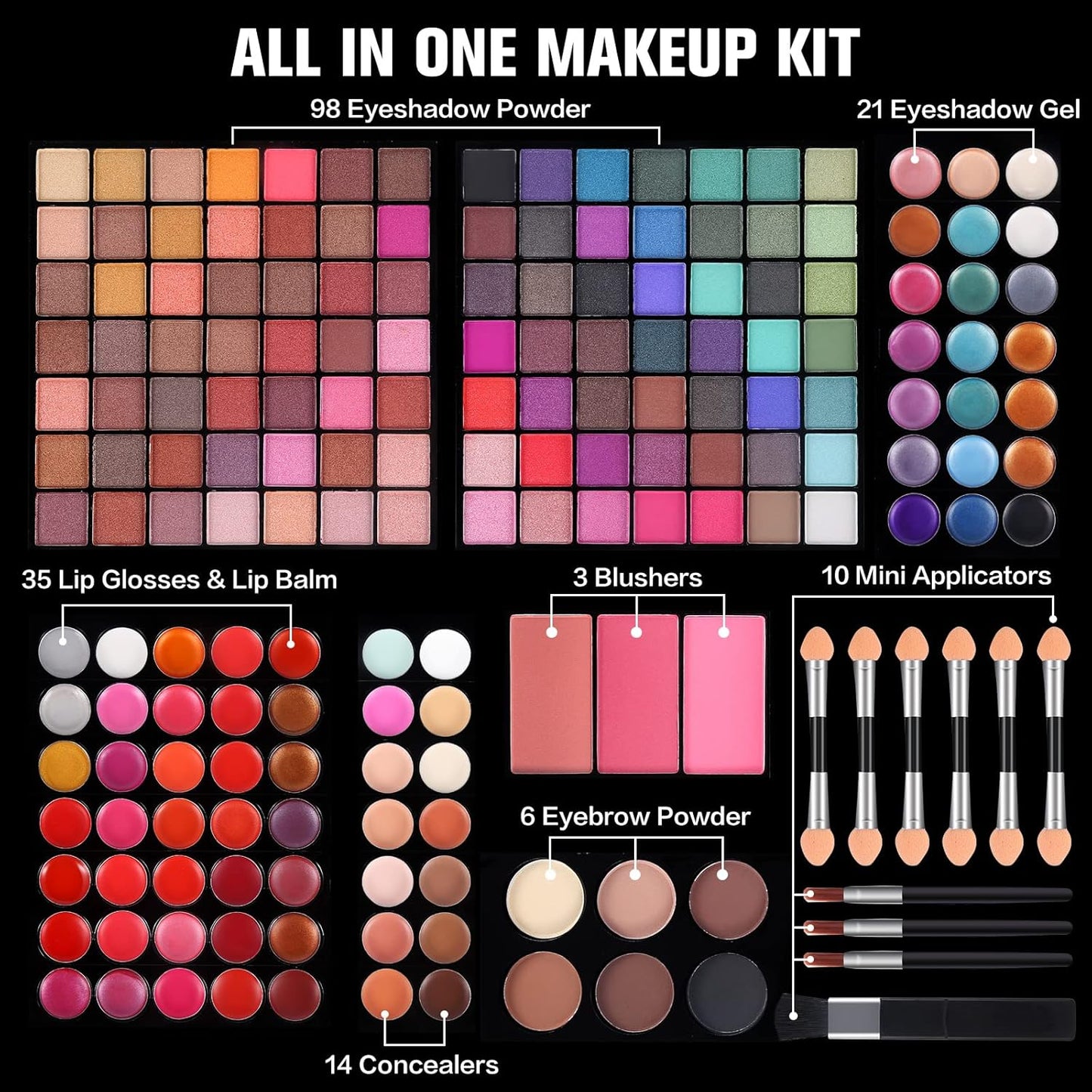177 Colors Professional Makeup Kit for Women Girls Full Kit Gift Set with Mirror All in One Make up Palette Included Eyeshadow Powder Eye Shadow Gel Lip Gloss Concealer Eyebrow Powder Blush Brushes