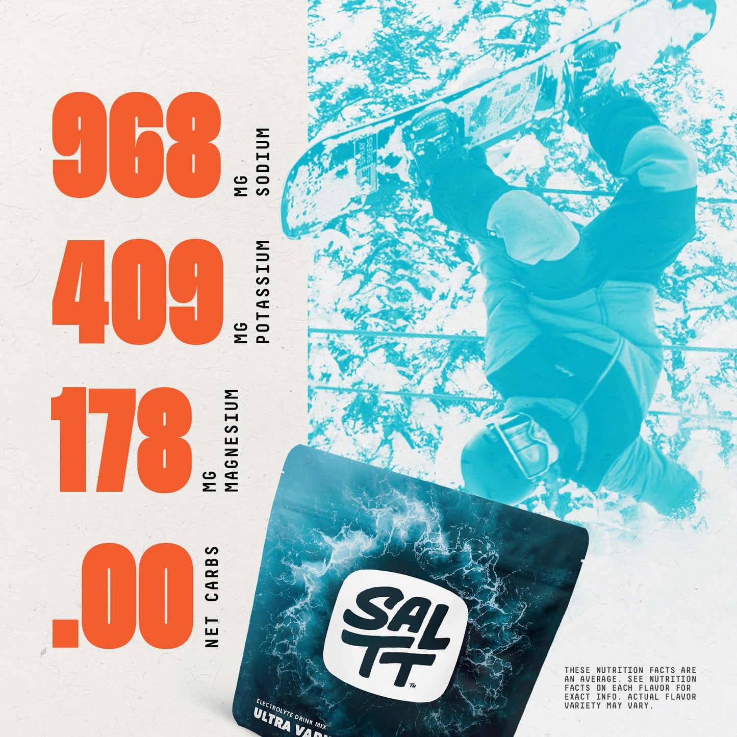 Keto Chow SALTT Electrolytes Powder Packets, Ultra Variety Pack (30 Packets) - Magnesium, Potassium, Sodium, Trace Minerals - Vegan, Sugar Free, Gluten Free - Travel Essentials - Made in USA